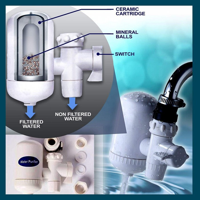 SWS Hi-Tech Ceramic Cartridge Water Purifier Filter